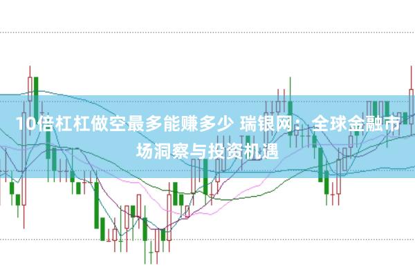 10倍杠杠做空最多能赚多少 瑞银网：全球金融市场洞察与投资机遇