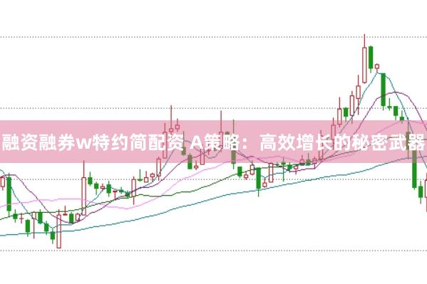 融资融券w特约简配资 A策略：高效增长的秘密武器