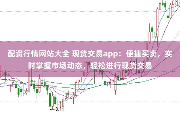 配资行情网站大全 现货交易app:便捷买卖,实时掌握市场动态,轻松进行现货交易