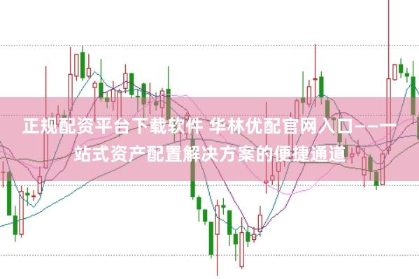 正规配资平台下载软件 华林优配官网入口——一站式资产配置解决方案的便捷通道