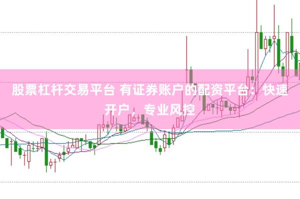 股票杠杆交易平台 有证券账户的配资平台：快速开户，专业风控