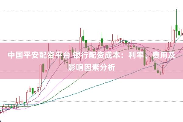 中国平安配资平台 银行配资成本：利率、费用及影响因素分析
