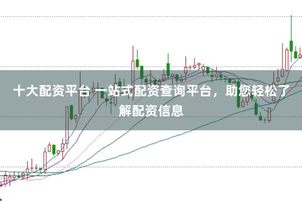 十大配资平台 一站式配资查询平台，助您轻松了解配资信息