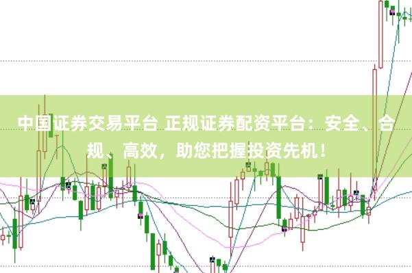 中国证券交易平台 正规证券配资平台：安全、合规、高效，助您把握投资先机！