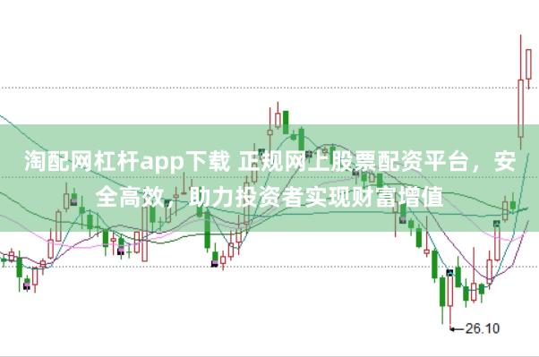 淘配网杠杆app下载 正规网上股票配资平台，安全高效，助力投资者实现财富增值