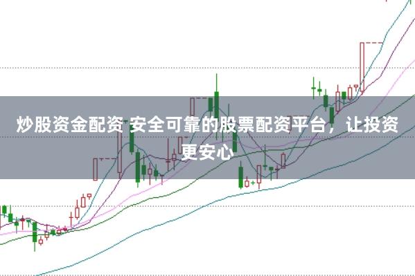 炒股资金配资 安全可靠的股票配资平台，让投资更安心