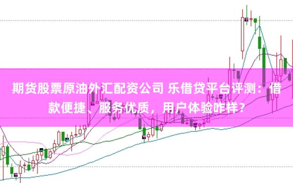 期货股票原油外汇配资公司 乐借贷平台评测：借款便捷、服务优质，用户体验咋样？