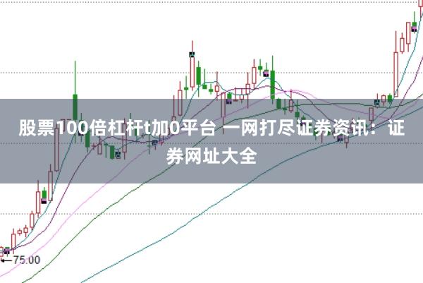 股票100倍杠杆t加0平台 一网打尽证券资讯：证券网址大全