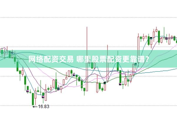 网络配资交易 哪里股票配资更靠谱？