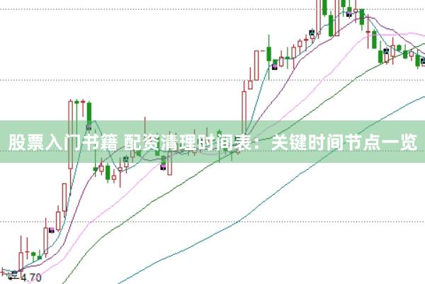 股票入门书籍 配资清理时间表：关键时间节点一览