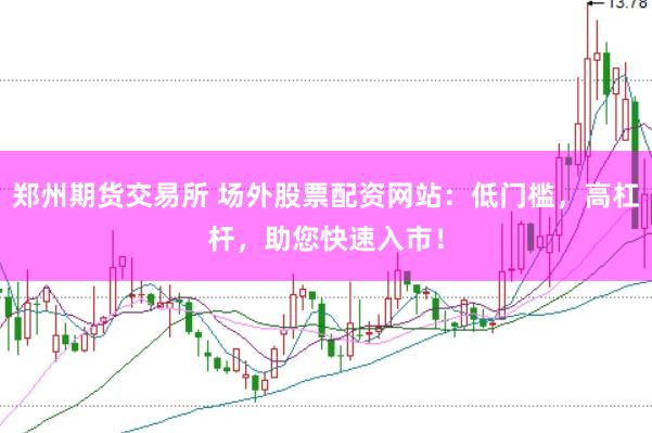 郑州期货交易所 场外股票配资网站：低门槛，高杠杆，助您快速入市！