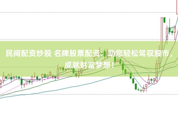 民间配资炒股 名牌股票配资：助您轻松驾驭股市，成就财富梦想！