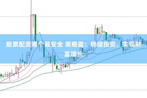 股票配资哪个最安全 策略盈：稳健投资，实现财富增长