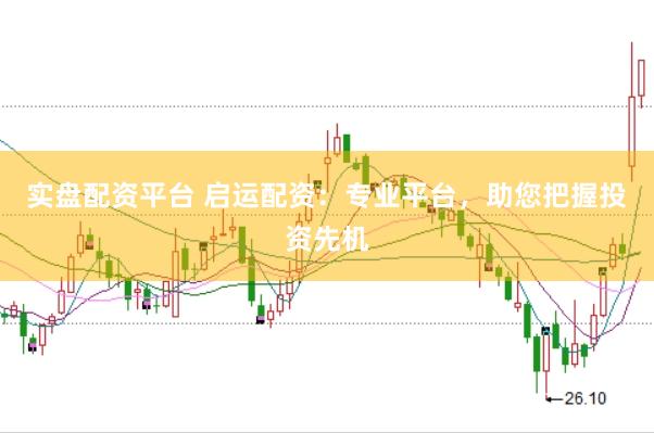 实盘配资平台 启运配资：专业平台，助您把握投资先机