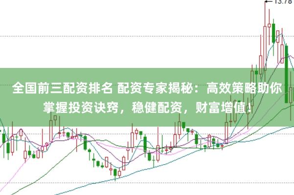 全国前三配资排名 配资专家揭秘：高效策略助你掌握投资诀窍，稳健配资，财富增值！