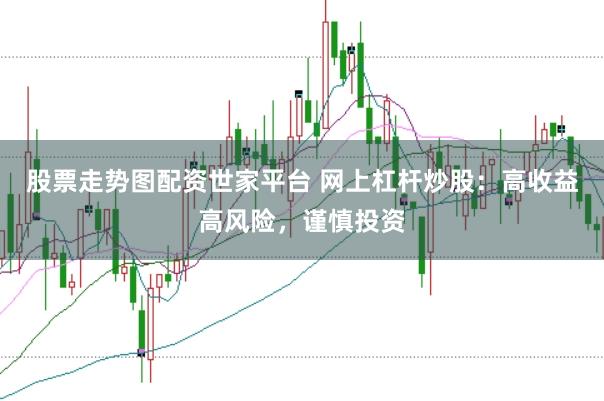 股票走势图配资世家平台 网上杠杆炒股：高收益高风险，谨慎投资