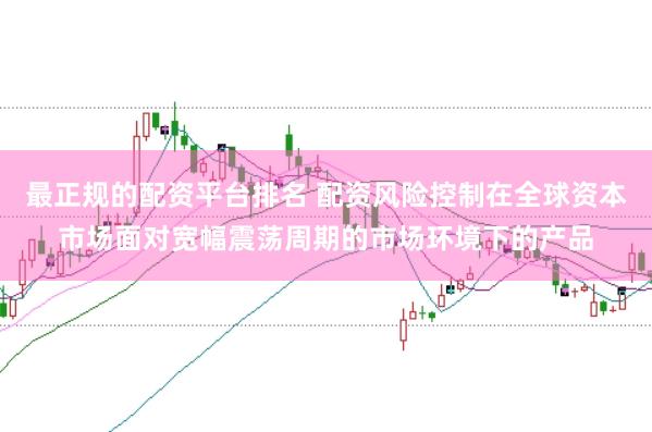 最正规的配资平台排名 配资风险控制在全球资本市场面对宽幅震荡周期的市场环境下的产品