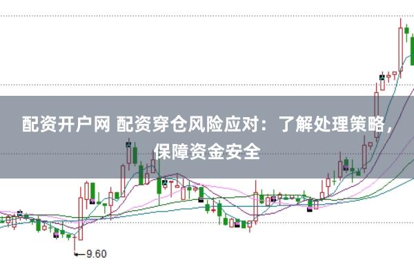 配资开户网 配资穿仓风险应对：了解处理策略，保障资金安全