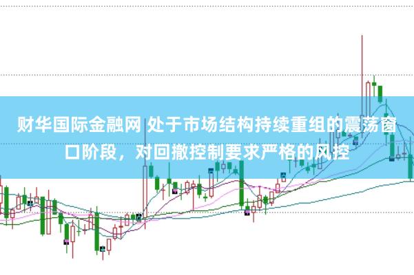 财华国际金融网 处于市场结构持续重组的震荡窗口阶段，对回撤控制要求严格的风控