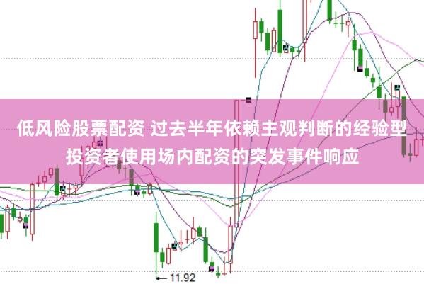 低风险股票配资 过去半年依赖主观判断的经验型投资者使用场内配资的突发事件响应
