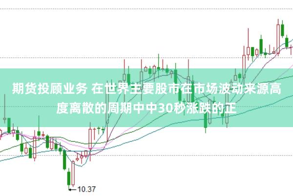 期货投顾业务 在世界主要股市在市场波动来源高度离散的周期中中30秒涨跌的正