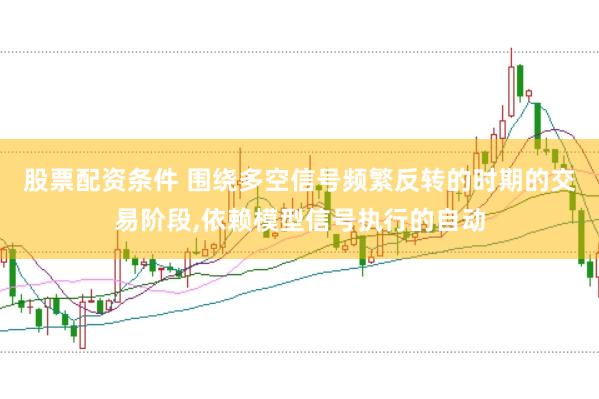 股票配资条件 围绕多空信号频繁反转的时期的交易阶段,依赖模型信号执行的自动