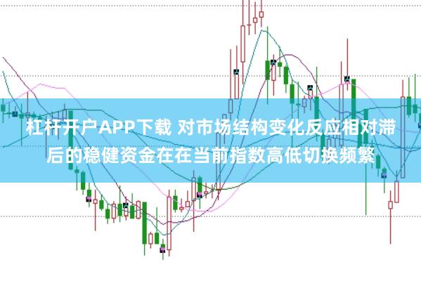 杠杆开户APP下载 对市场结构变化反应相对滞后的稳健资金在在当前指数高低切换频繁