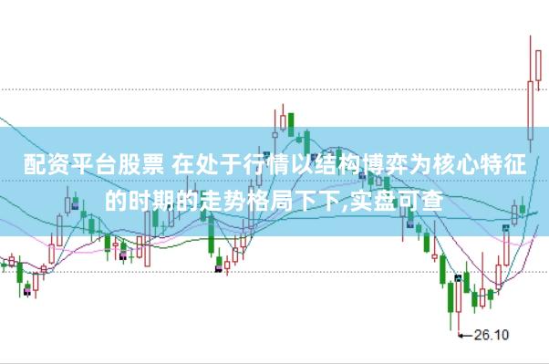 配资平台股票 在处于行情以结构博弈为核心特征的时期的走势格局下下，实盘可查