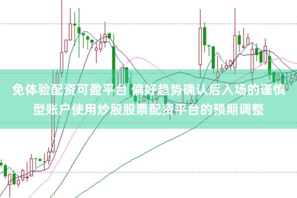 免体验配资可盈平台 偏好趋势确认后入场的谨慎型账户使用炒股股票配资平台的预期调整