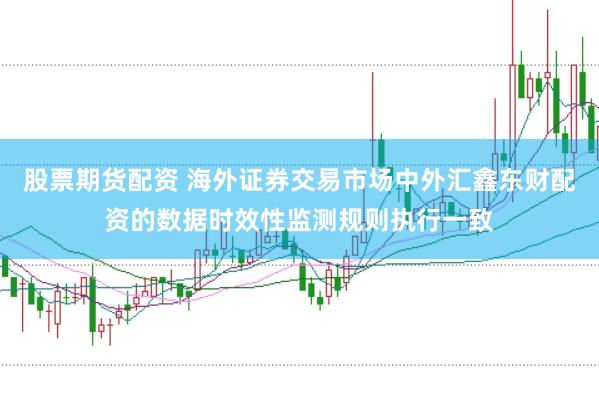 股票期货配资 海外证券交易市场中外汇鑫东财配资的数据时效性监测规则执行一致