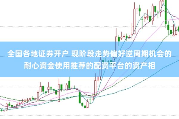 全国各地证券开户 现阶段走势偏好逆周期机会的耐心资金使用推荐的配资平台的资产相