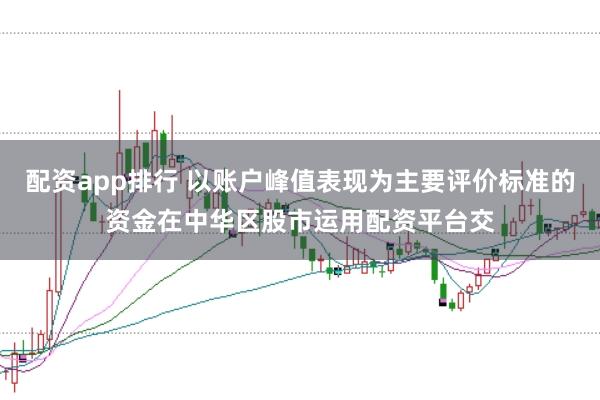 配资app排行 以账户峰值表现为主要评价标准的资金在中华区股市运用配资平台交