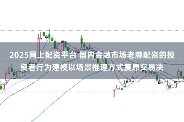 2025网上配资平台 国内金融市场老牌配资的投资者行为建模以场景推理方式复原交易决