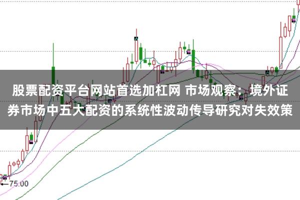 股票配资平台网站首选加杠网 市场观察：境外证券市场中五大配资的系统性波动传导研究对失效策