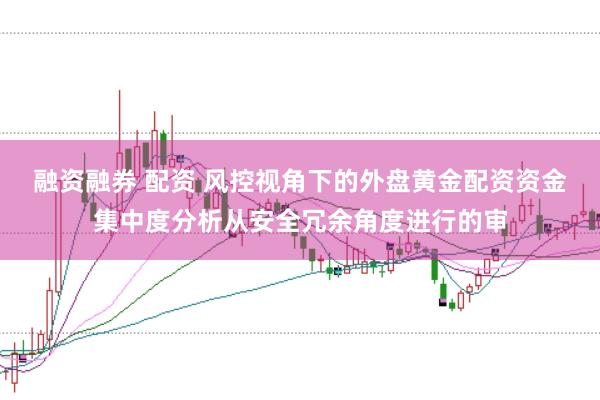 融资融券 配资 风控视角下的外盘黄金配资资金集中度分析从安全冗余角度进行的审