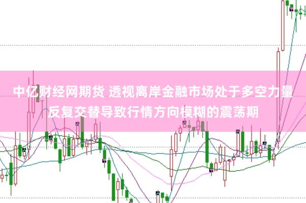 中亿财经网期货 透视离岸金融市场处于多空力量反复交替导致行情方向模糊的震荡期