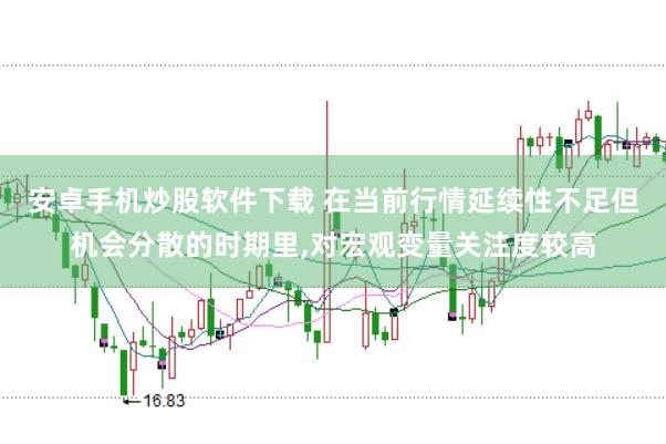 安卓手机炒股软件下载 在当前行情延续性不足但机会分散的时期里，对宏观变量关注度较高