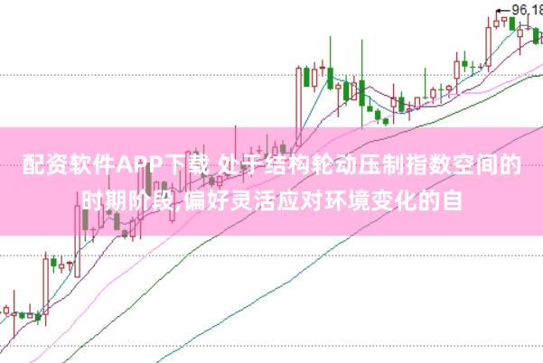配资软件APP下载 处于结构轮动压制指数空间的时期阶段，偏好灵活应对环境变化的自
