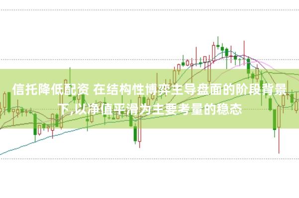 信托降低配资 在结构性博弈主导盘面的阶段背景下,以净值平滑为主要考量的稳态