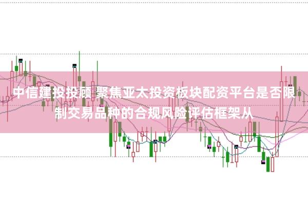中信建投投顾 聚焦亚太投资板块配资平台是否限制交易品种的合规风险评估框架从