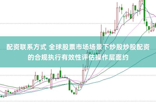 配资联系方式 全球股票市场场景下炒股炒股配资的合规执行有效性评估操作层面约