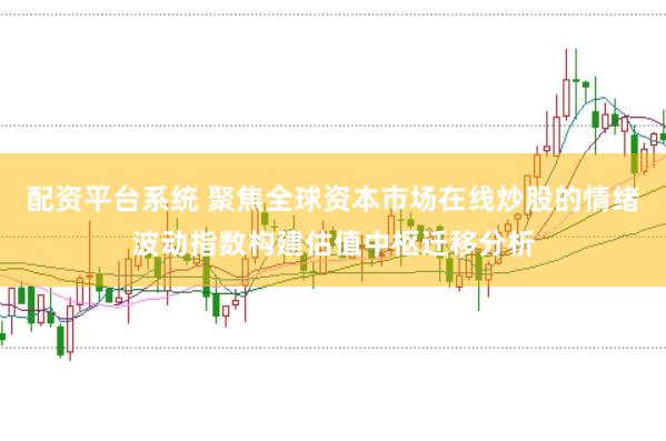 配资平台系统 聚焦全球资本市场在线炒股的情绪波动指数构建估值中枢迁移分析
