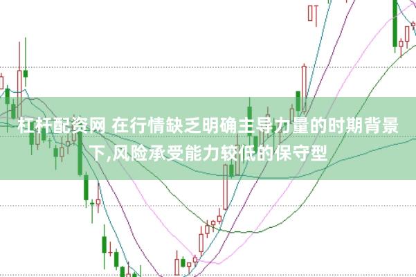 杠杆配资网 在行情缺乏明确主导力量的时期背景下，风险承受能力较低的保守型