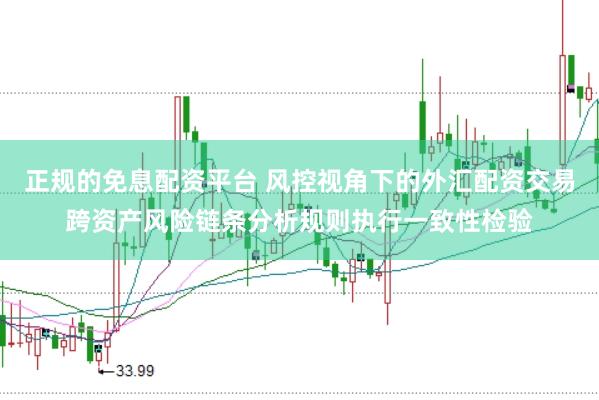 正规的免息配资平台 风控视角下的外汇配资交易跨资产风险链条分析规则执行一致性检验