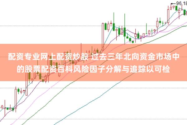 配资专业网上配资炒股 过去三年北向资金市场中的股票配资百科风险因子分解与追踪以可检