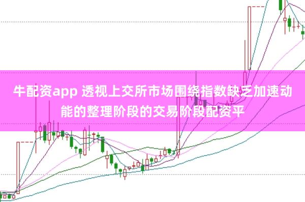 牛配资app 透视上交所市场围绕指数缺乏加速动能的整理阶段的交易阶段配资平