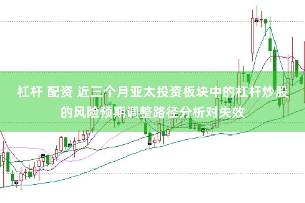 杠杆 配资 近三个月亚太投资板块中的杠杆炒股的风险预期调整路径分析对失效