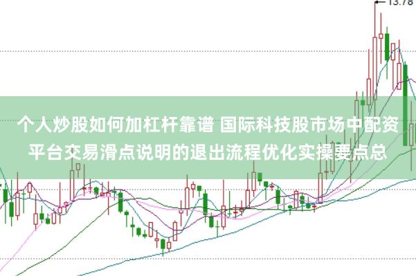 个人炒股如何加杠杆靠谱 国际科技股市场中配资平台交易滑点说明的退出流程优化实操要点总