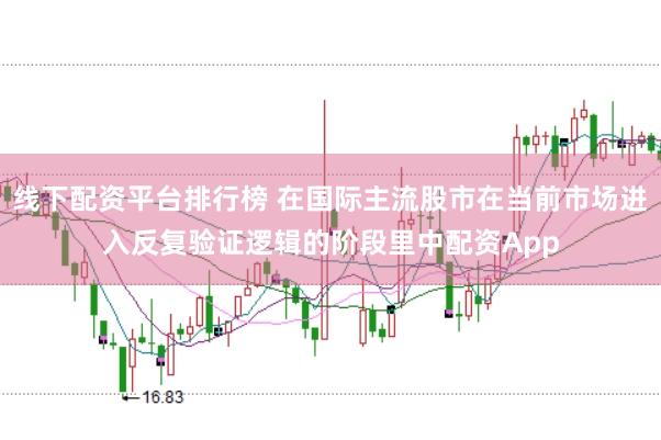 线下配资平台排行榜 在国际主流股市在当前市场进入反复验证逻辑的阶段里中配资App