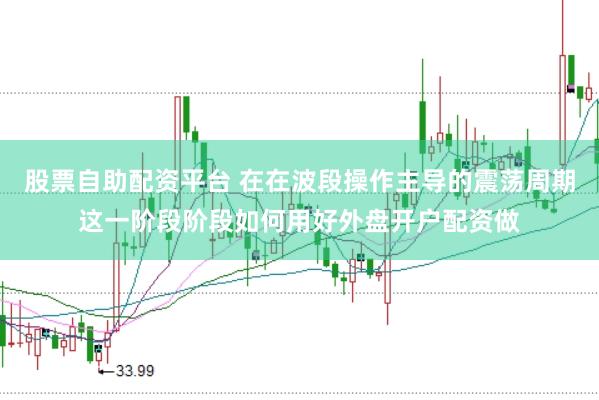 股票自助配资平台 在在波段操作主导的震荡周期这一阶段阶段如何用好外盘开户配资做